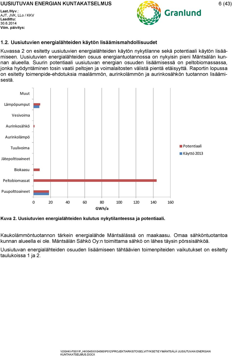 Uusiutuvien energialähteiden osuus energiantuotannossa on nykyisin pieni Mäntsälän kunnan alueella.