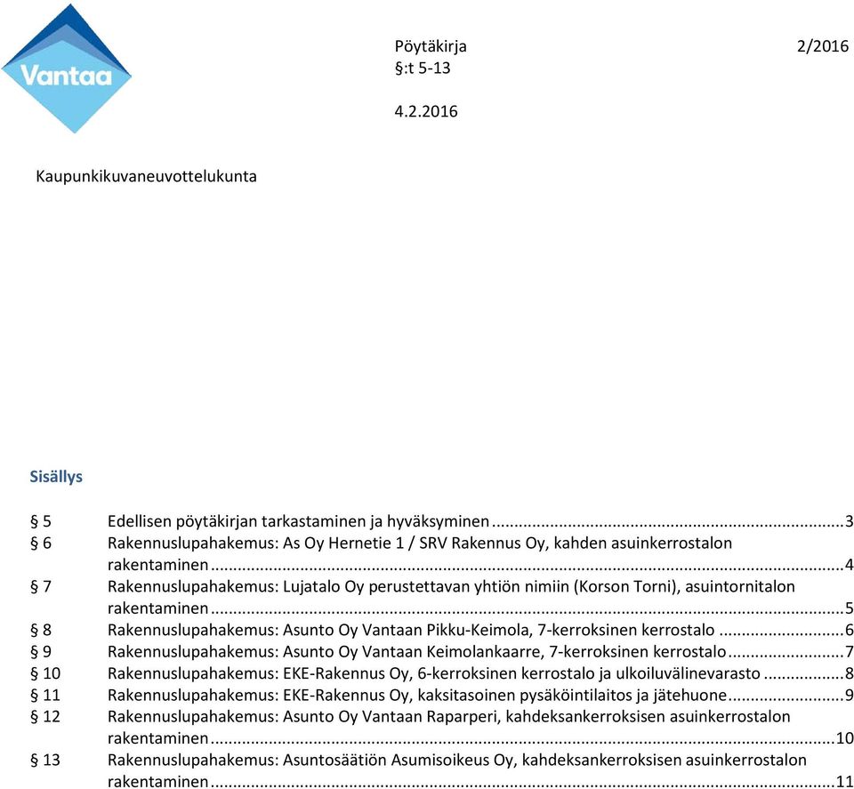 .. 6 9 Rakennuslupahakemus: Asunto Oy Vantaan Keimolankaarre, 7-kerroksinen kerrostalo... 7 10 Rakennuslupahakemus: EKE-Rakennus Oy, 6-kerroksinen kerrostalo ja ulkoiluvälinevarasto.