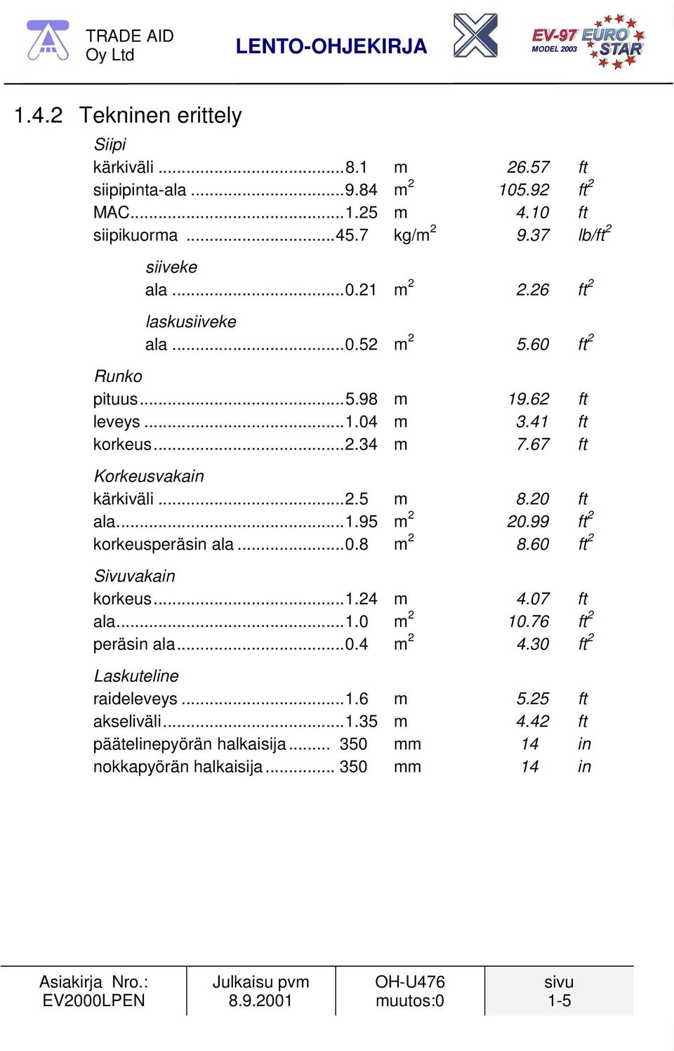 67 ft Korkeusvakain kärkiväli... 2.5 m 8.20 ft ala... 1.95 m 2 20.99 ft 2 korkeusperäsin ala... 0.8 m 2 8.60 ft 2 Sivuvakain korkeus... 1.24 m 4.07 ft ala... 1.0 m 2 10.