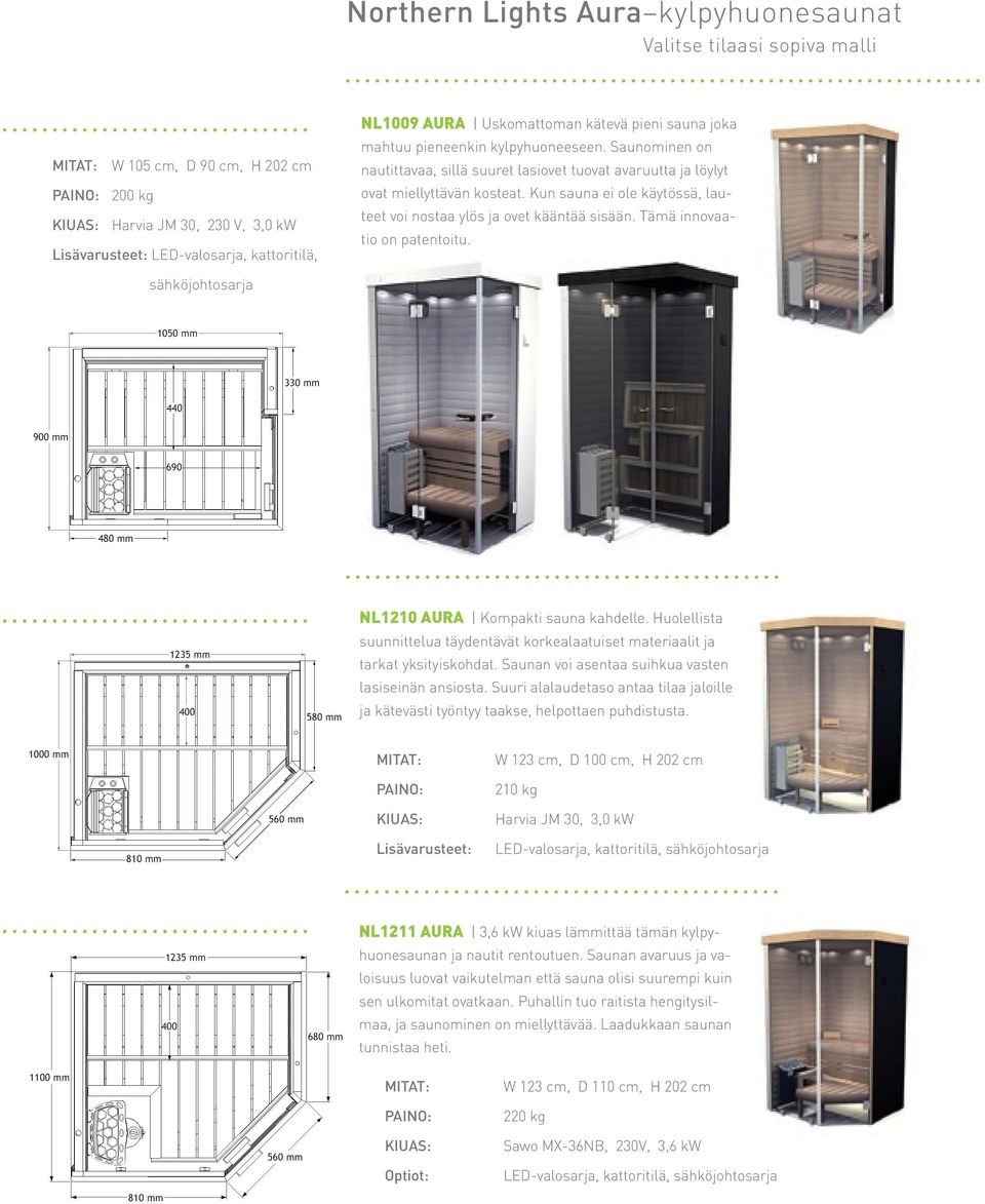 Kun sauna ei ole käytössä, lauteet voi nostaa ylös ja ovet kääntää sisään. Tämä innovaatio on patentoitu. sähköjohtosarja NL1210 AURA Kompakti sauna kahdelle.