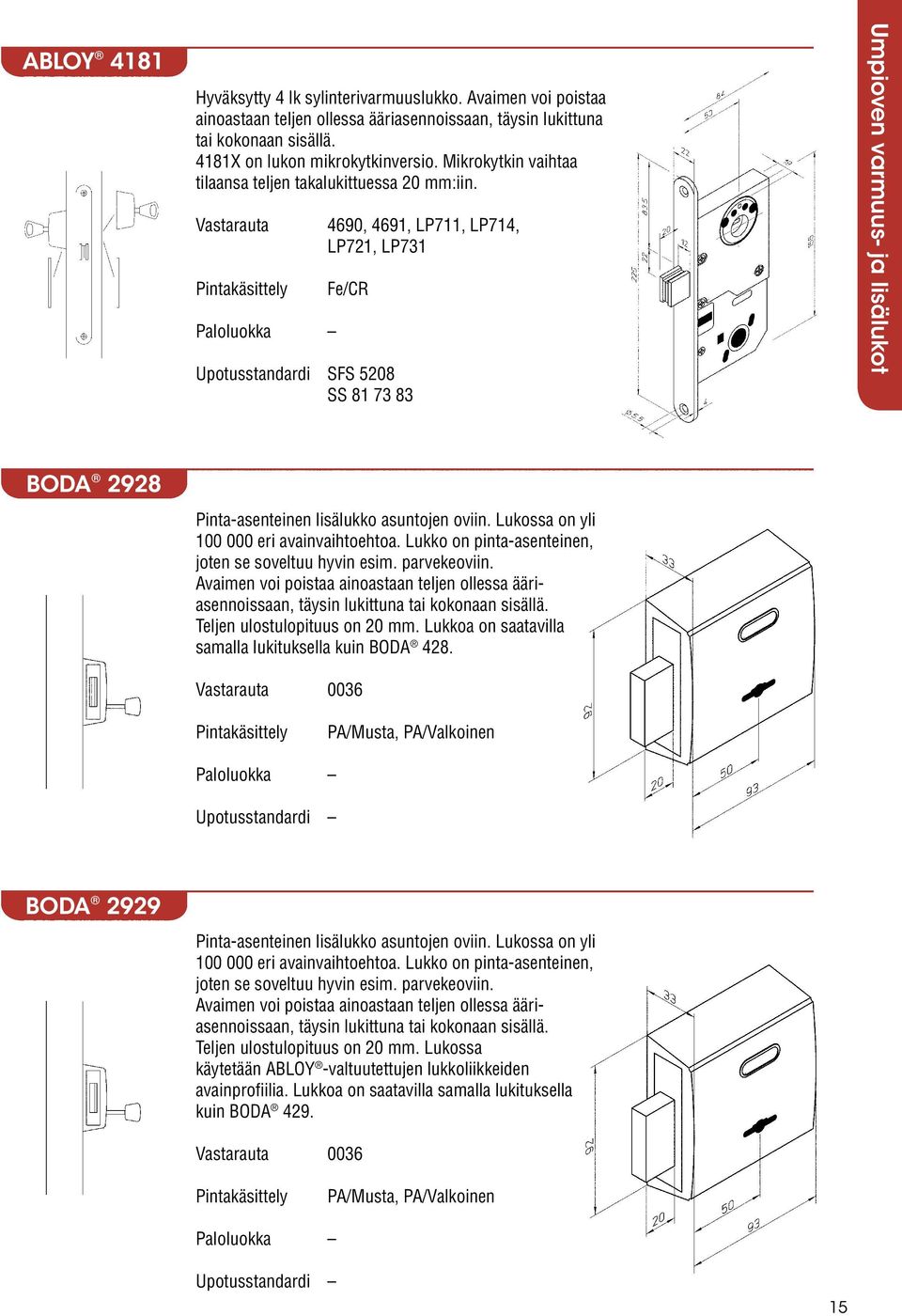 Vastarauta 4690, 4691, LP711, LP714, LP721, LP731 Upotusstandardi SFS 5208 SS 81 73 83 Umpioven varmuus- ja lisälukot BODA 2928 Pinta-asenteinen lisälukko asuntojen oviin.