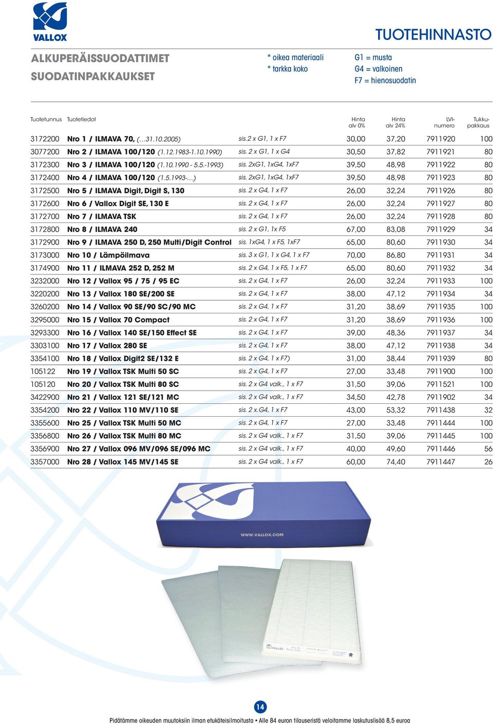 2xG1, 1xG4, 1xF7 39,50 48,98 7911922 80 3172400 Nro 4 / ILMAVA 100/120 (1.5.1993- ) sis. 2xG1, 1xG4, 1xF7 39,50 48,98 7911923 80 3172500 Nro 5 / ILMAVA Digit, Digit S, 130 sis.