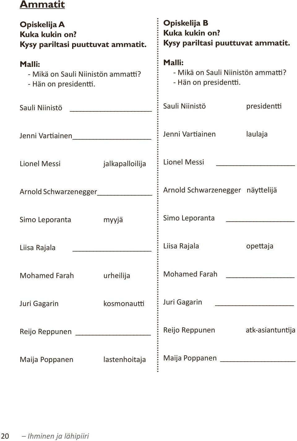 Sauli Niinistö Sauli Niinistö presidentti Jenni Vartiainen Jenni Vartiainen laulaja Lionel Messi jalkapalloilija Lionel Messi Arnold Schwarzenegger Arnold Schwarzenegger