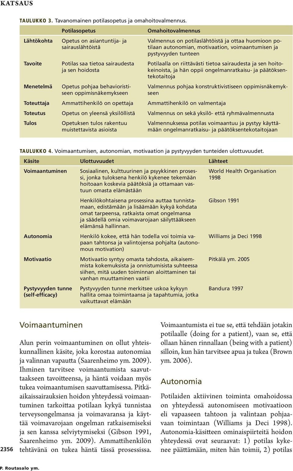 Omahoitovalmennus Valmennus on potilaslähtöistä ja ottaa huomioon potilaan autonomian, motivaation, voimaantumisen ja pystyvyyden tunteen Potilaalla on riittävästi tietoa sairaudesta ja sen