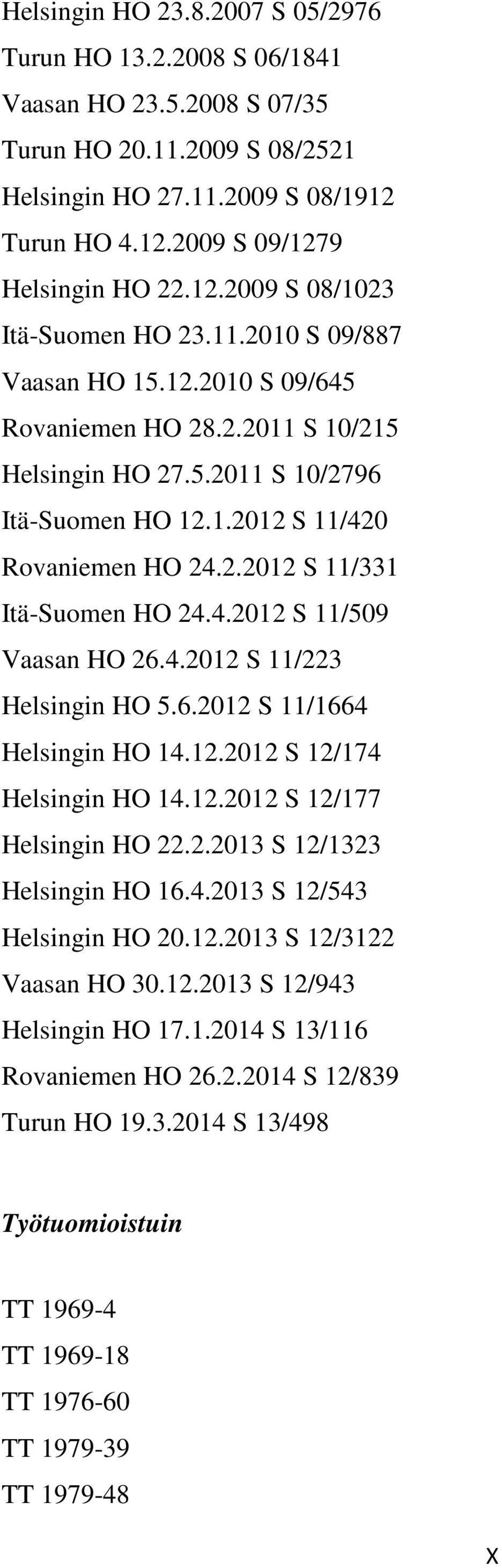 4.2012 S 11/509 Vaasan HO 26.4.2012 S 11/223 Helsingin HO 5.6.2012 S 11/1664 Helsingin HO 14.12.2012 S 12/174 Helsingin HO 14.12.2012 S 12/177 Helsingin HO 22.2.2013 S 12/1323 Helsingin HO 16.4.2013 S 12/543 Helsingin HO 20.