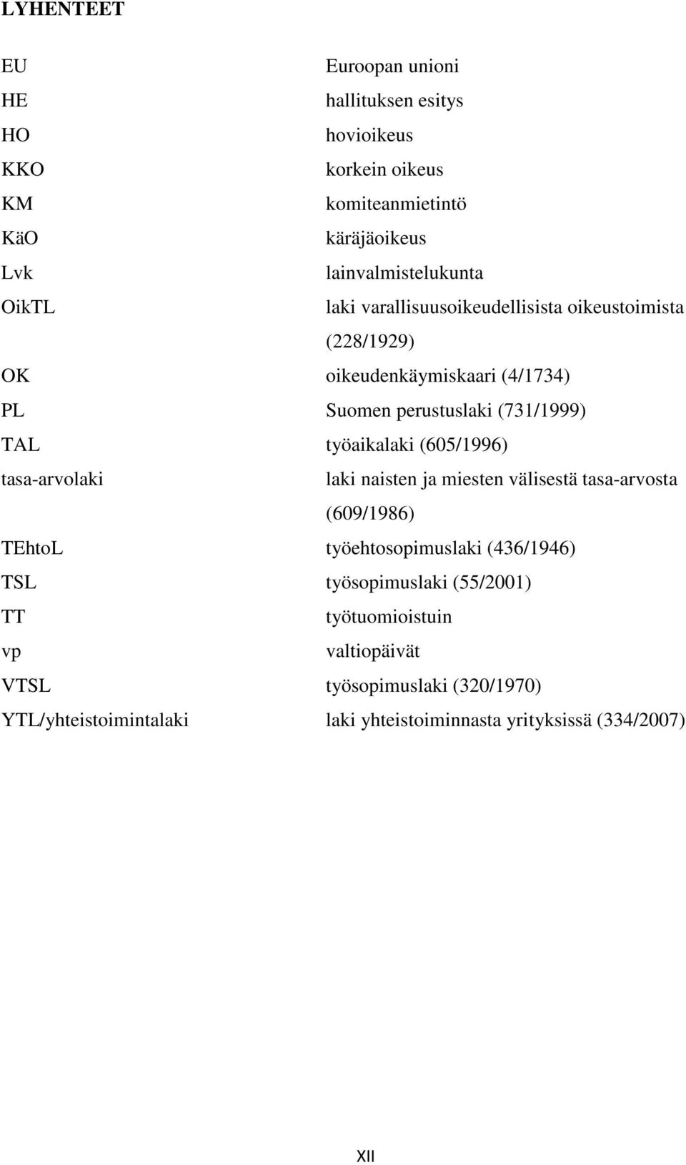 työaikalaki (605/1996) tasa-arvolaki laki naisten ja miesten välisestä tasa-arvosta (609/1986) TEhtoL työehtosopimuslaki (436/1946) TSL