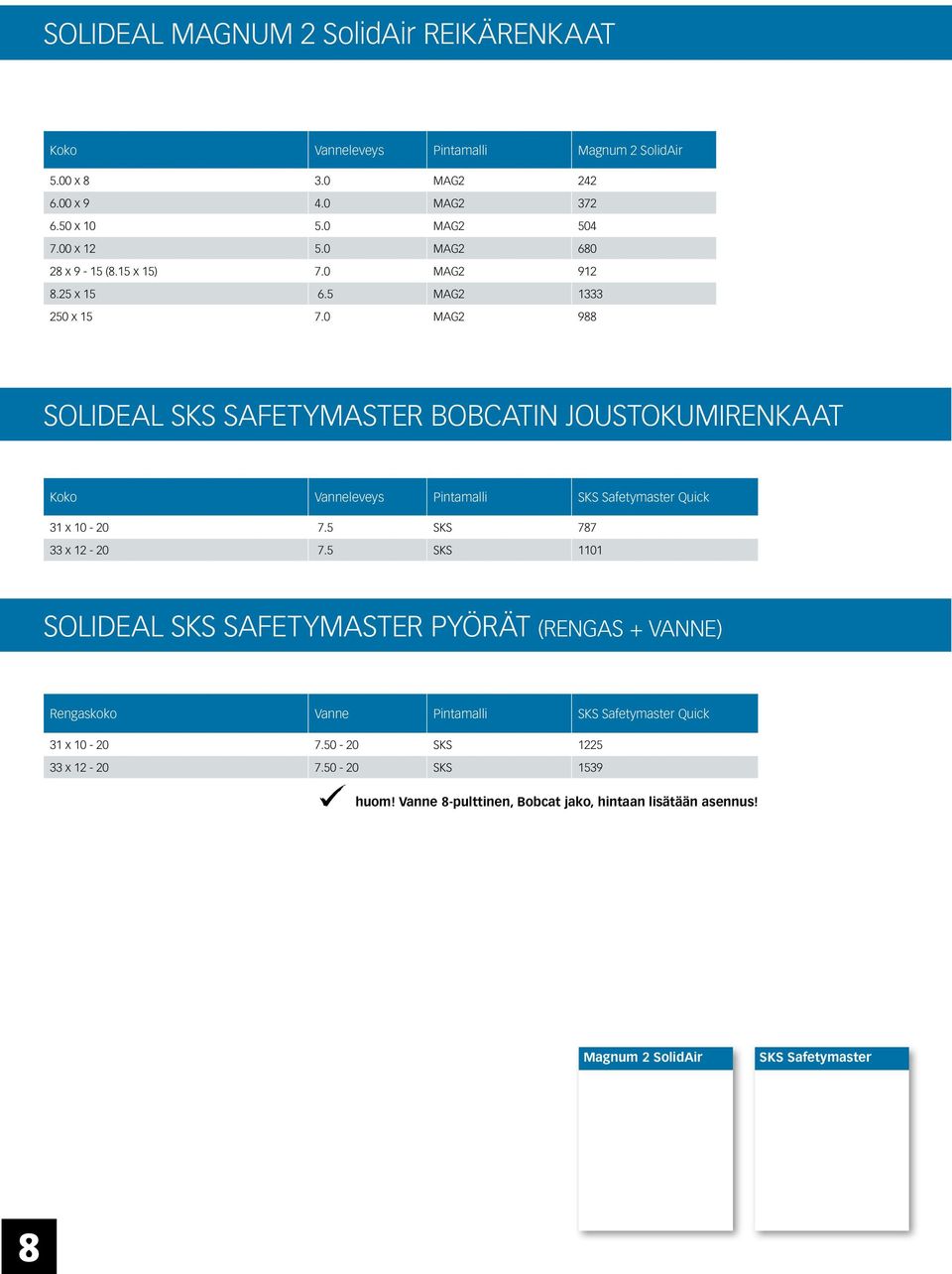 0 MAG2 988 SOLIDEAL SKS SAFETYMASTER BOBCATIN JOUSTOKUMIRENKAAT Koko Vanneleveys Pintamalli SKS Safetymaster Quick 31 x 10-20 7.5 SKS 787 33 x 12-20 7.