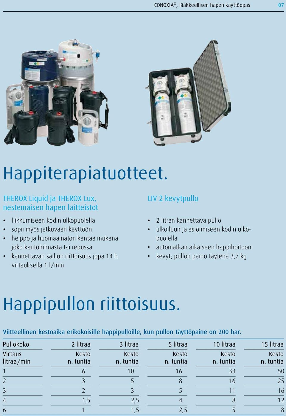 säiliön riittoisuus jopa 14 h virtauksella 1 l/min LIV 2 kevytpullo 2 litran kannettava pullo ulkoiluun ja asioimiseen kodin ulkopuolella automatkan aikaiseen happihoitoon kevyt; pullon paino täytenä