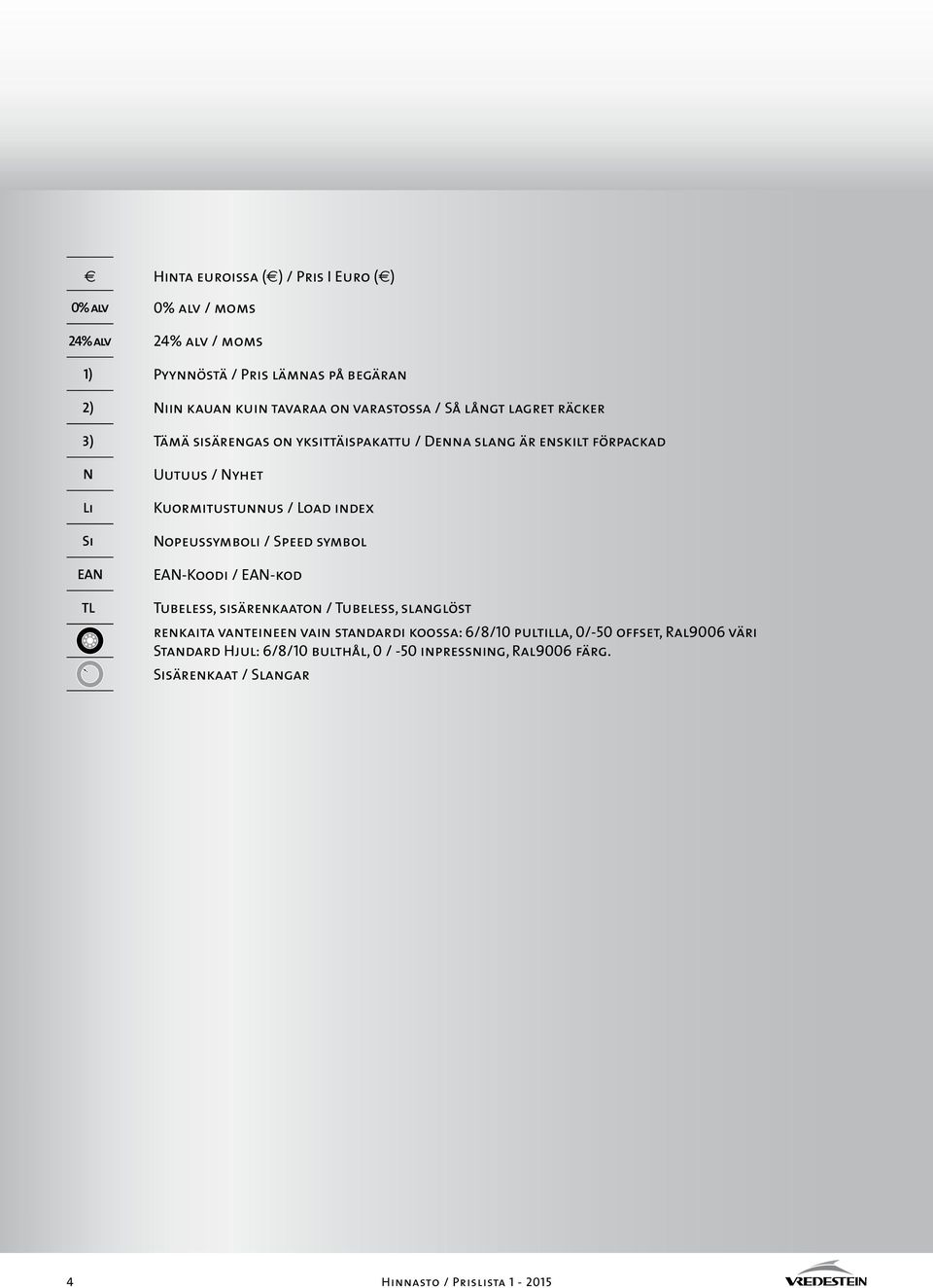 Kuormitustunnus / Load index Nopeussymboli / Speed symbol EAN-Koodi / EAN-kod Tubeless, sisärenkaaton / Tubeless, slanglöst renkaita vanteineen vain