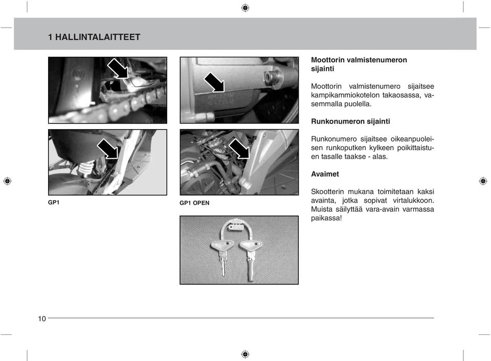 Runkonumeron sijainti Runkonumero sijaitsee oikeanpuoleisen runkoputken kylkeen poikittaistuen