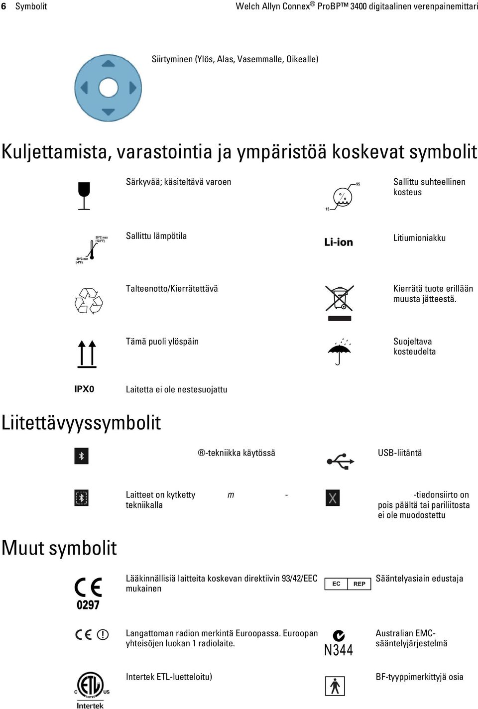 Tämä puoli ylöspäin Suojeltava kosteudelta IPX0 Laitetta ei ole nestesuojattu Liitettävyyssymbolit Langaton Bluetooth -tekniikka käytössä USB-liitäntä Laitteet on kytketty langattomalla