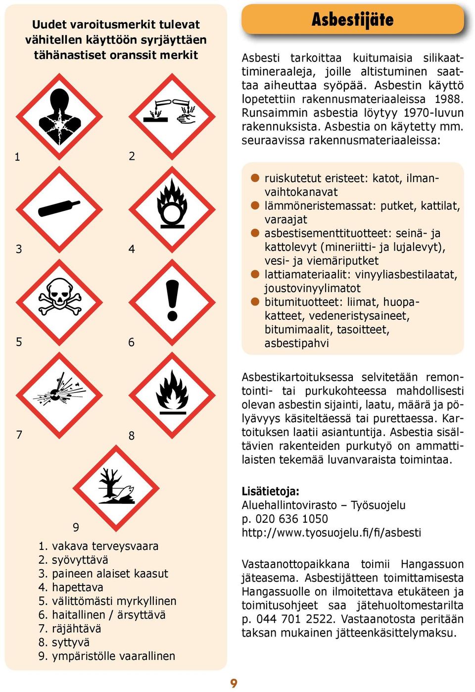 seuraavissa rakennusmateriaaleissa: ruiskutetut eristeet: katot, ilmanvaihtokanavat lämmöneristemassat: putket, kattilat, varaajat asbestisementtituotteet: seinä- ja kattolevyt (mineriitti- ja