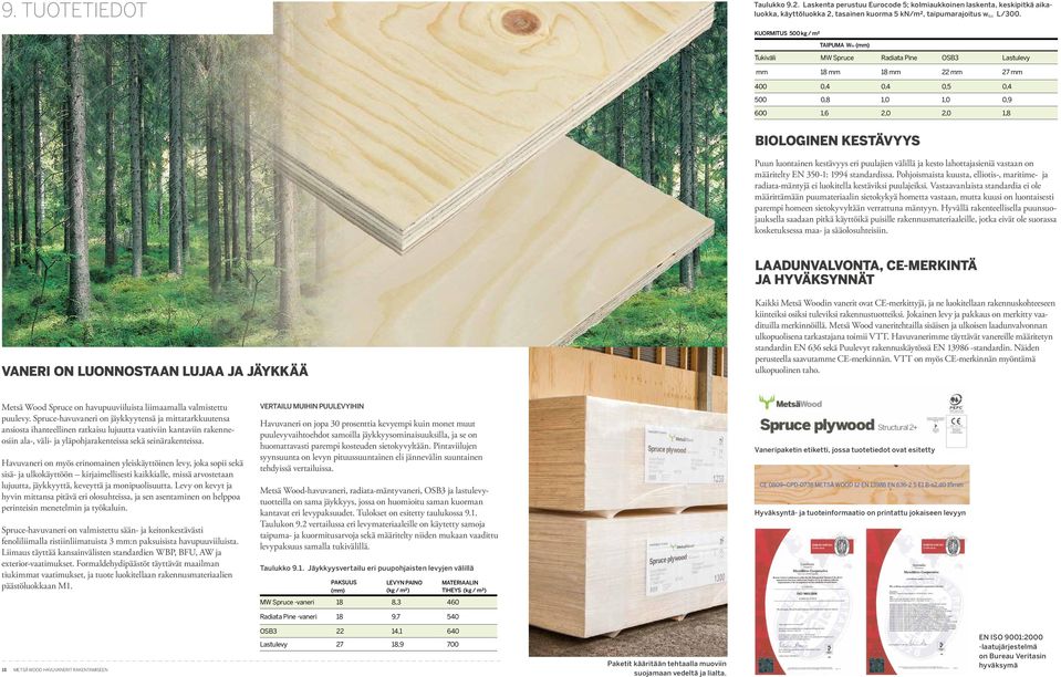 luontainen kestävyys eri puulajien välillä ja kesto lahottajasieniä vastaan on määritelty EN 350-1: 1994 standardissa.