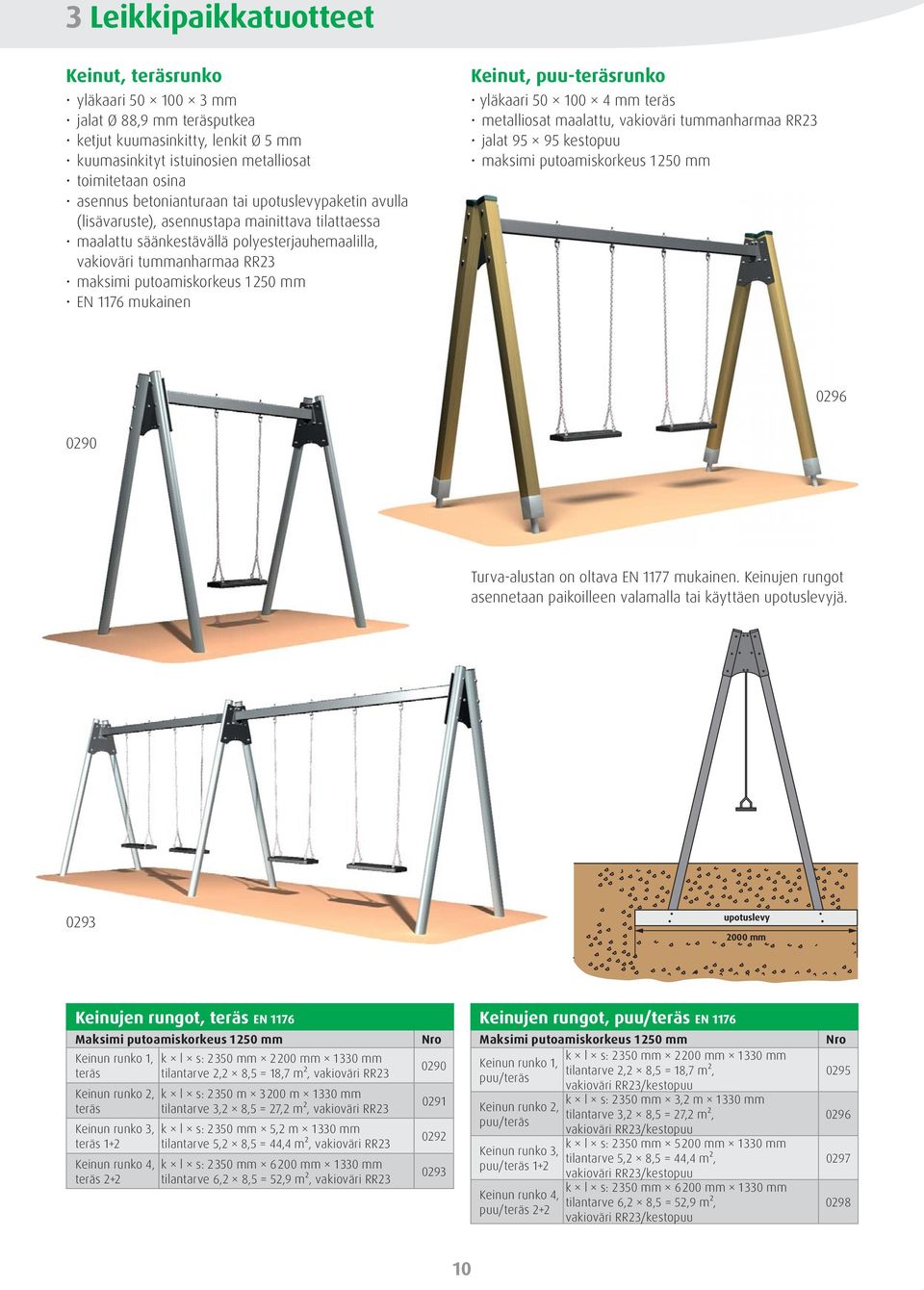 mukainen Keinut, puu-teräsrunko yläkaari 50 100 4 mm teräs metalliosat maalattu, vakioväri tummanharmaa RR23 jalat 95 95 kestopuu maksimi putoamiskorkeus 1 250 mm 0296 0290 Turva-alustan on oltava EN