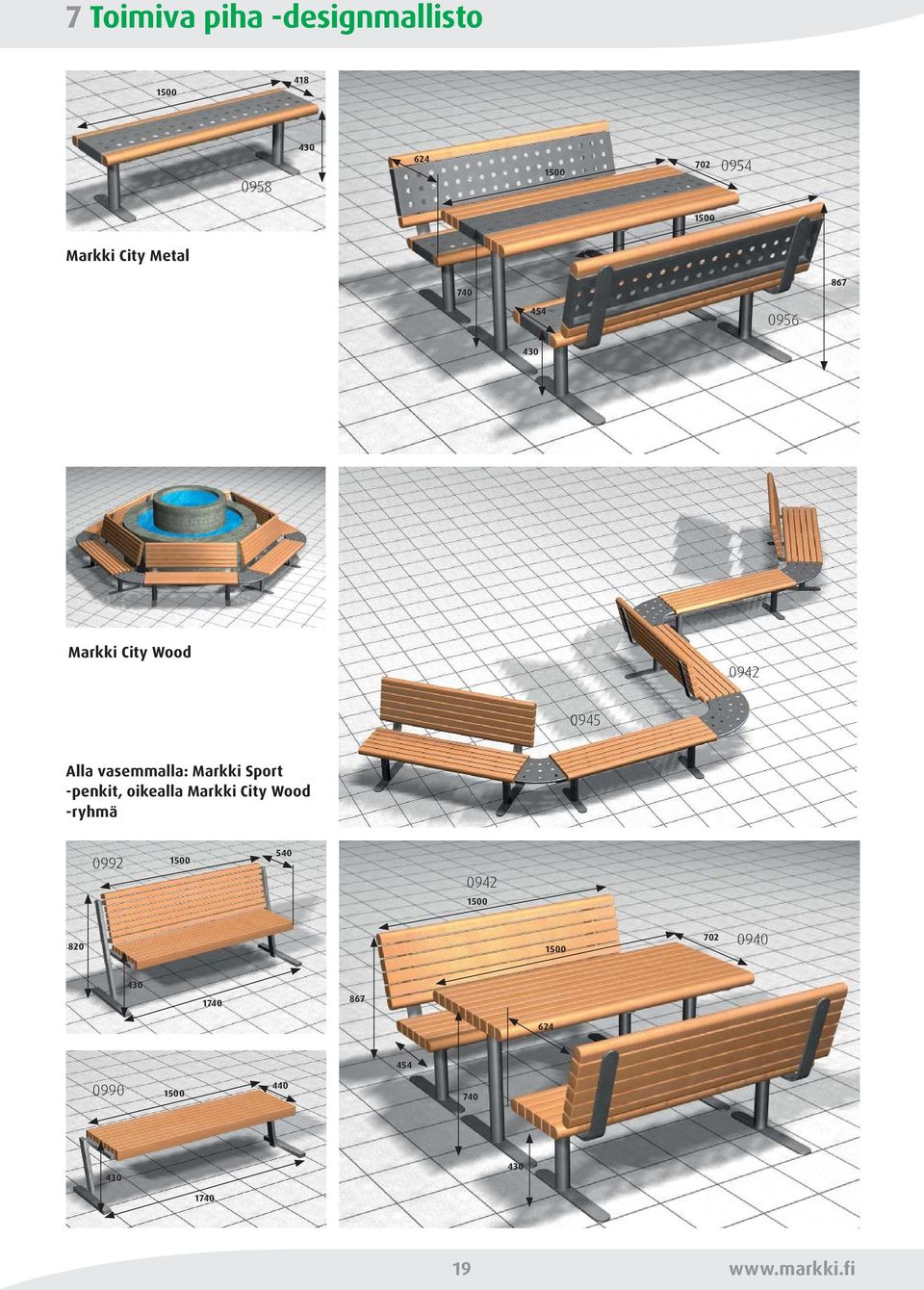 vasemmalla: Markki Sport -penkit, oikealla Markki City Wood -ryhmä 0992 1500