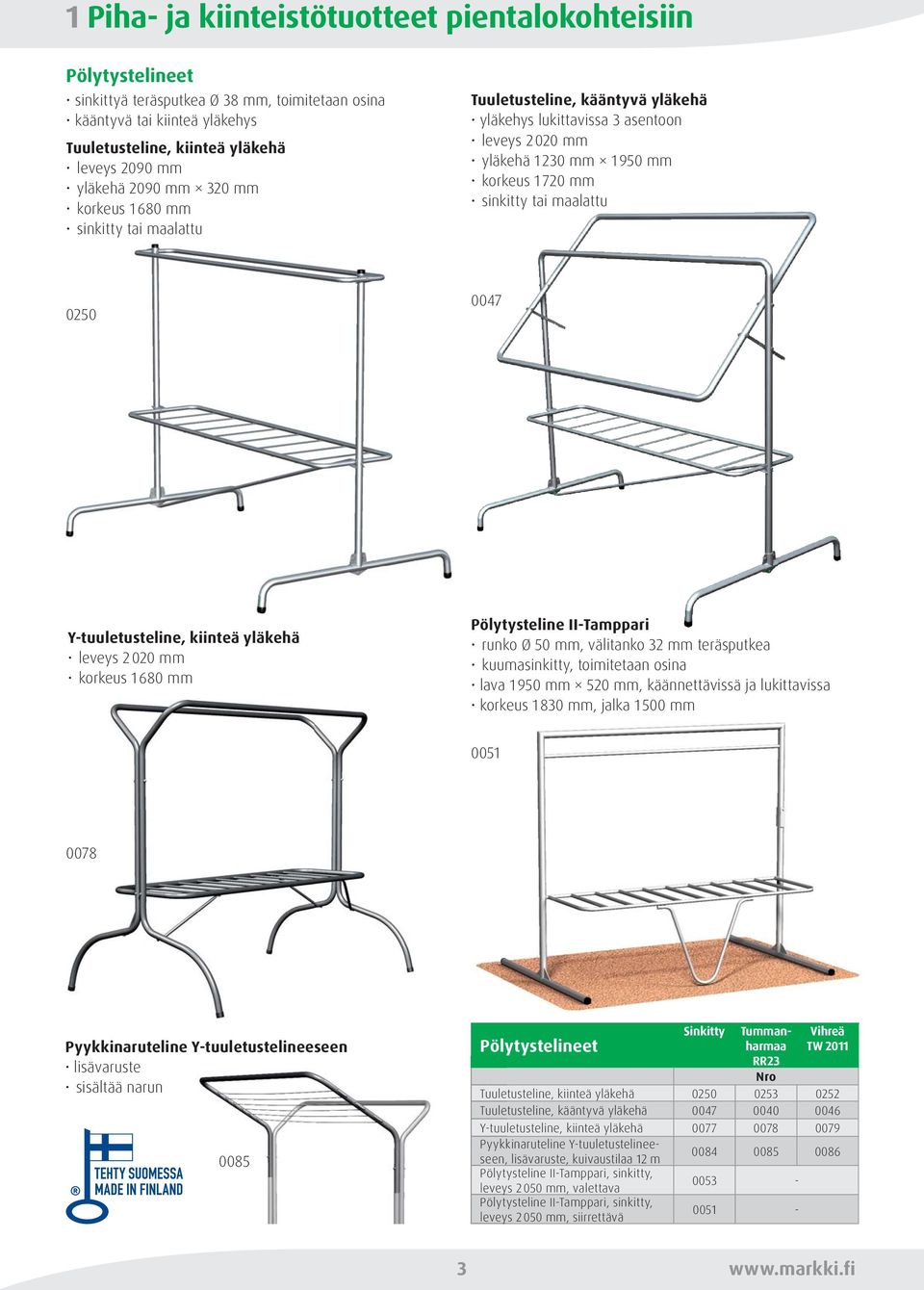 korkeus 1 720 mm sinkitty tai maalattu 0250 0047 Y-tuuletusteline, kiinteä yläkehä leveys 2 020 mm korkeus 1 680 mm Pölytysteline II-Tamppari runko Ø 50 mm, välitanko 32 mm teräsputkea kuumasinkitty,