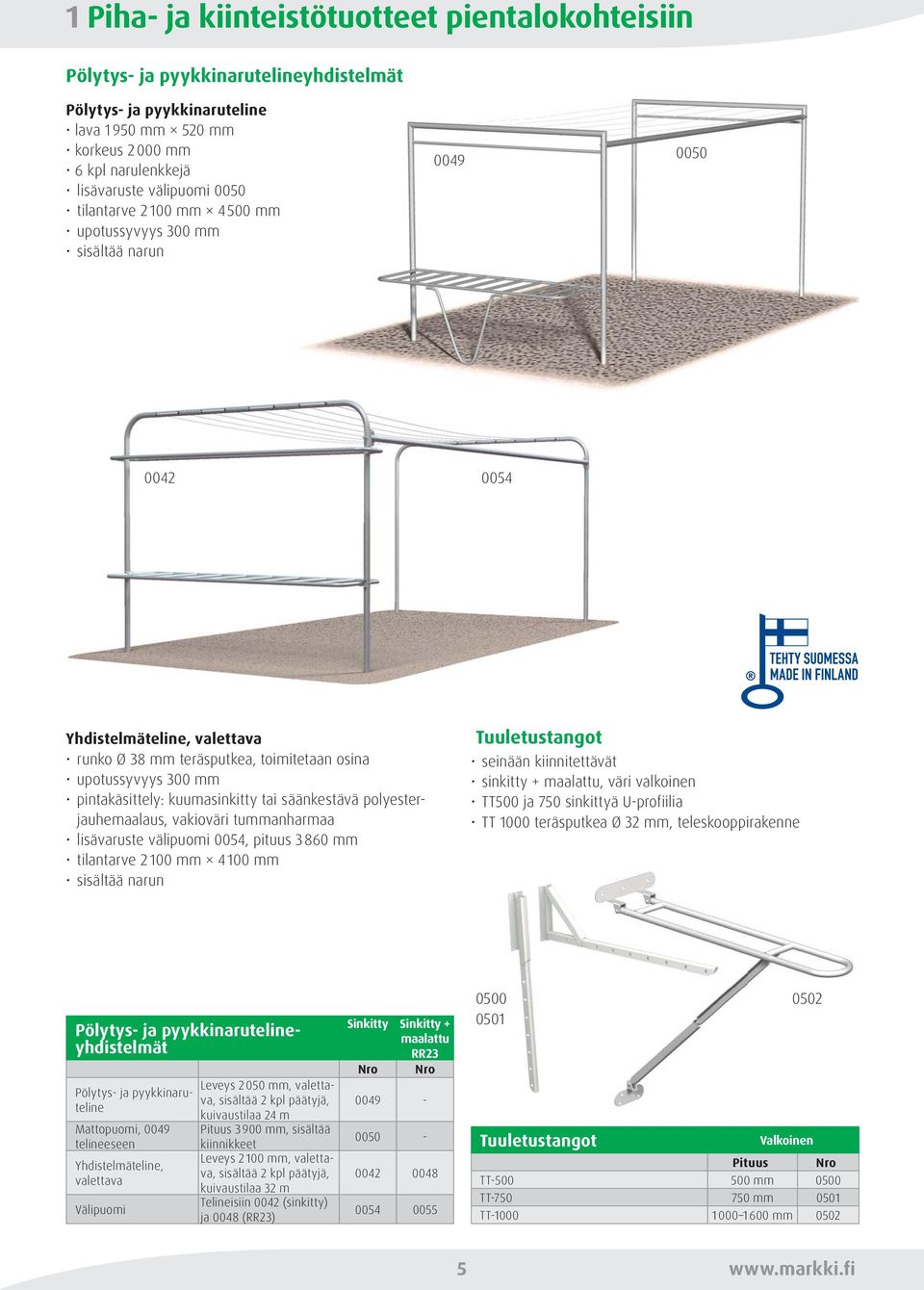 kuumasinkitty tai säänkestävä polyesterjauhemaalaus, vakioväri tummanharmaa lisävaruste välipuomi 0054, pituus 3 860 mm tilantarve 2 100 mm 4 100 mm sisältää narun Tuuletustangot seinään