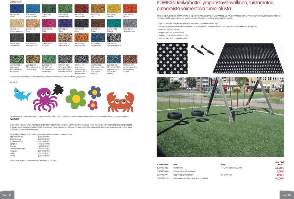 Soveltuu putoamisalustaksi pintamaan tai nurmikon päälle asennettuna, normaaleissa olosuhteissa 1,5 m putoamiskorkeuteen saakka.