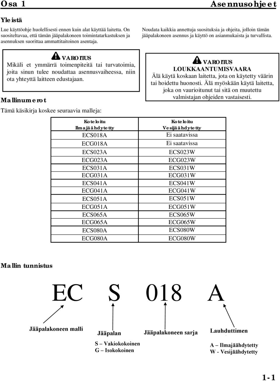 Mallinumerot Tämä käsikirja koskee seuraavia malleja: Koteloitu Ilmajäähdytetty ECS018A ECG018A ECS023A ECG023A ECS031A ECG031A ECS041A ECG041A ECS051A ECG051A ECS065A ECG065A ECS080A ECG080A