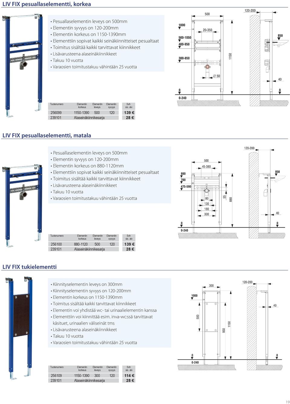 sis. alv 256099 1150-1390 500 120 139 239101 Alaseinäkiinnikesarja 28 LIV FIX pesuallaselementti, matala Pesuallaselementin leveys on 500mm Elementin syvyys on 120-200mm Elementin korkeus on