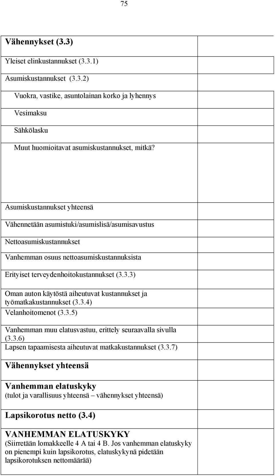 3.3) Oman auton käytöstä aiheutuvat kustannukset ja työmatkakustannukset (3.3.4) Velanhoitomenot (3.3.5) Vanhemman muu elatusvastuu, erittely seuraavalla sivulla (3.3.6) Lapsen tapaamisesta aiheutuvat matkakustannukset (3.