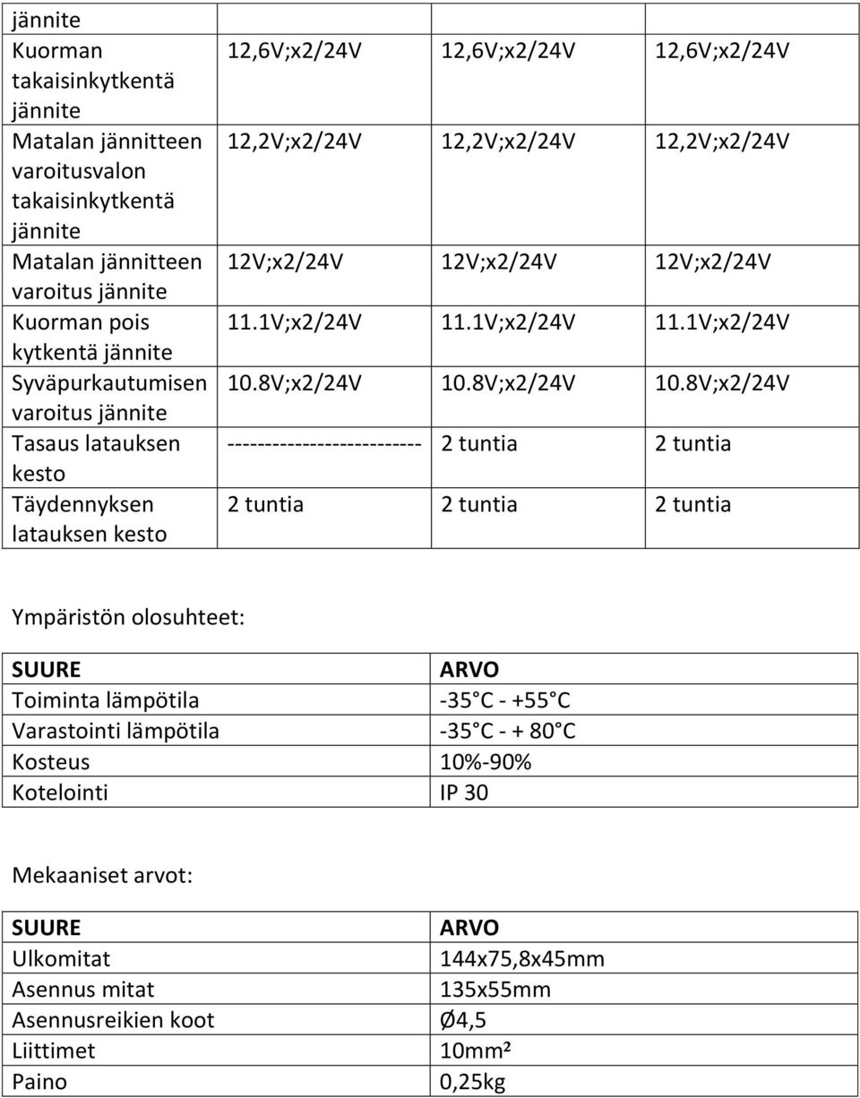 1V;x2/24V 11.1V;x2/24V 10.8V;x2/24V 10.