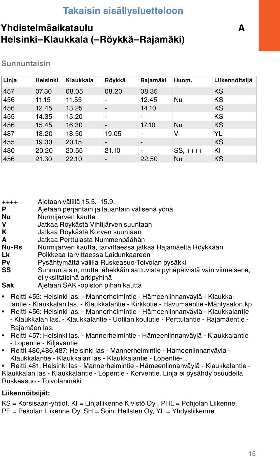 50 Nu KS ++++ Ajetaan välillä 15.5. 15.9.