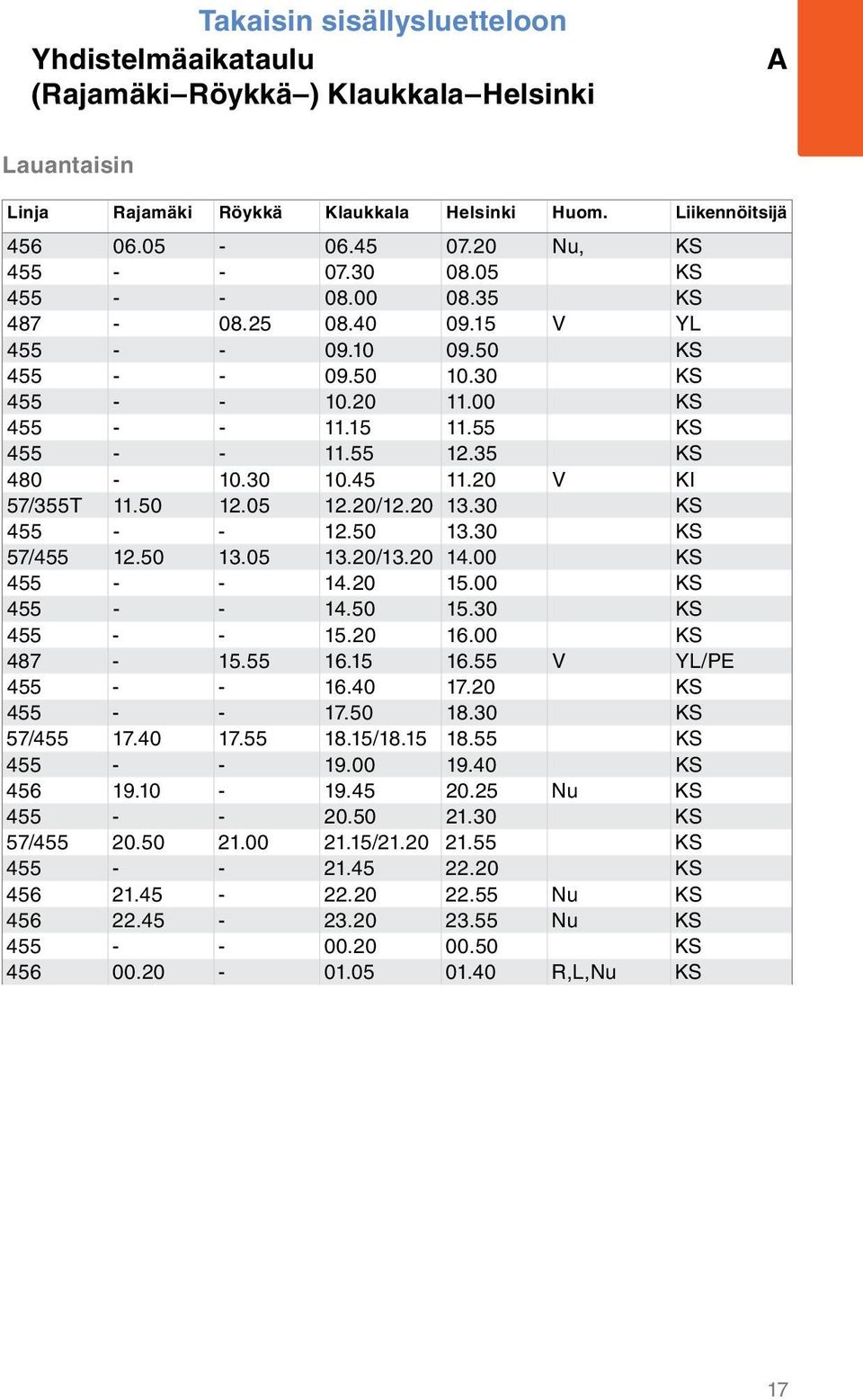 05 12.20/12.20 13.30 KS 455 - - 12.50 13.30 KS 57/455 12.50 13.05 13.20/13.20 14.00 KS 455 - - 14.20 15.00 KS 455 - - 14.50 15.30 KS 455 - - 15.20 16.00 KS 487-15.55 16.15 16.55 V YL/PE 455 - - 16.