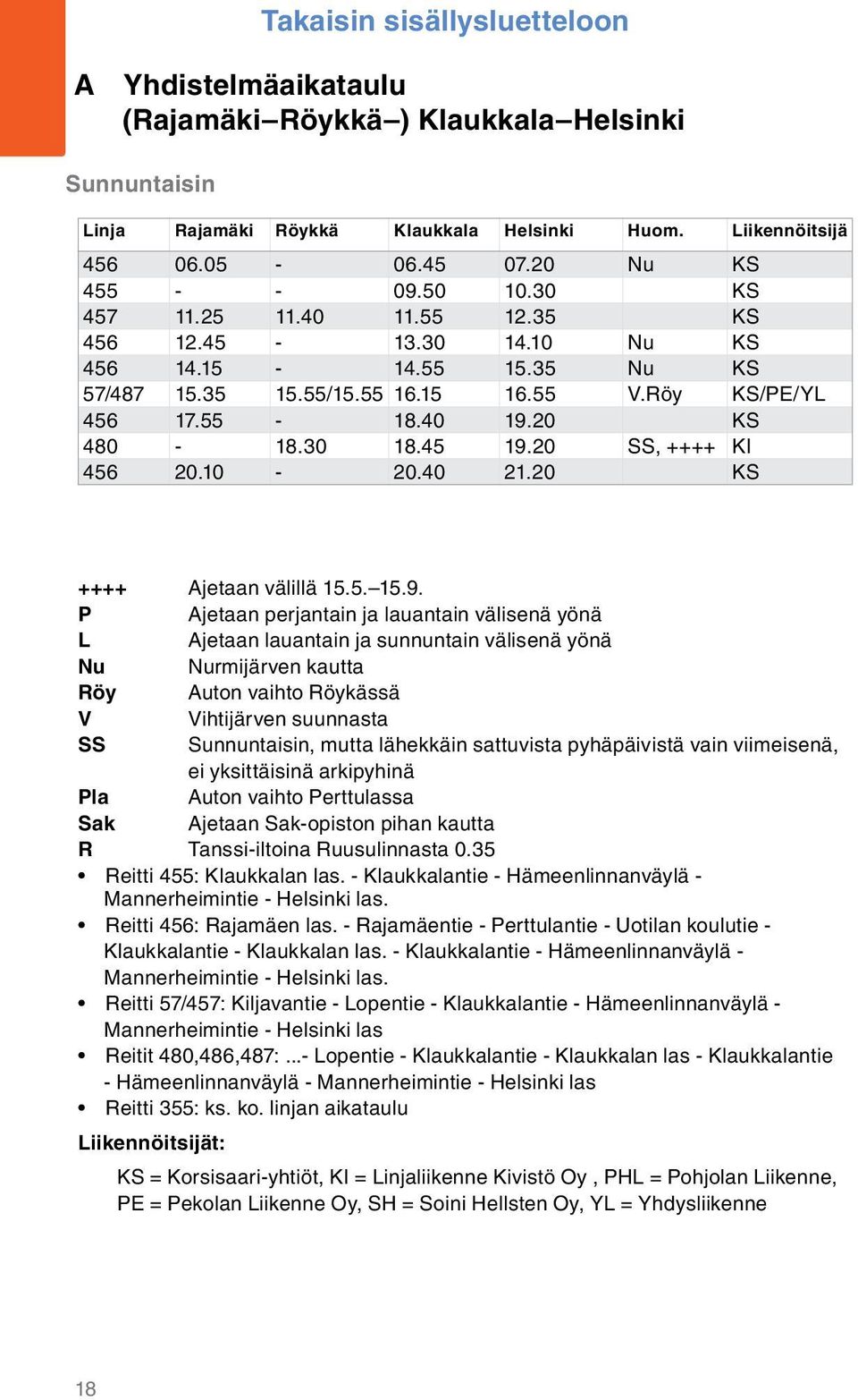 40 21.20 KS ++++ Ajetaan välillä 15.5. 15.9.