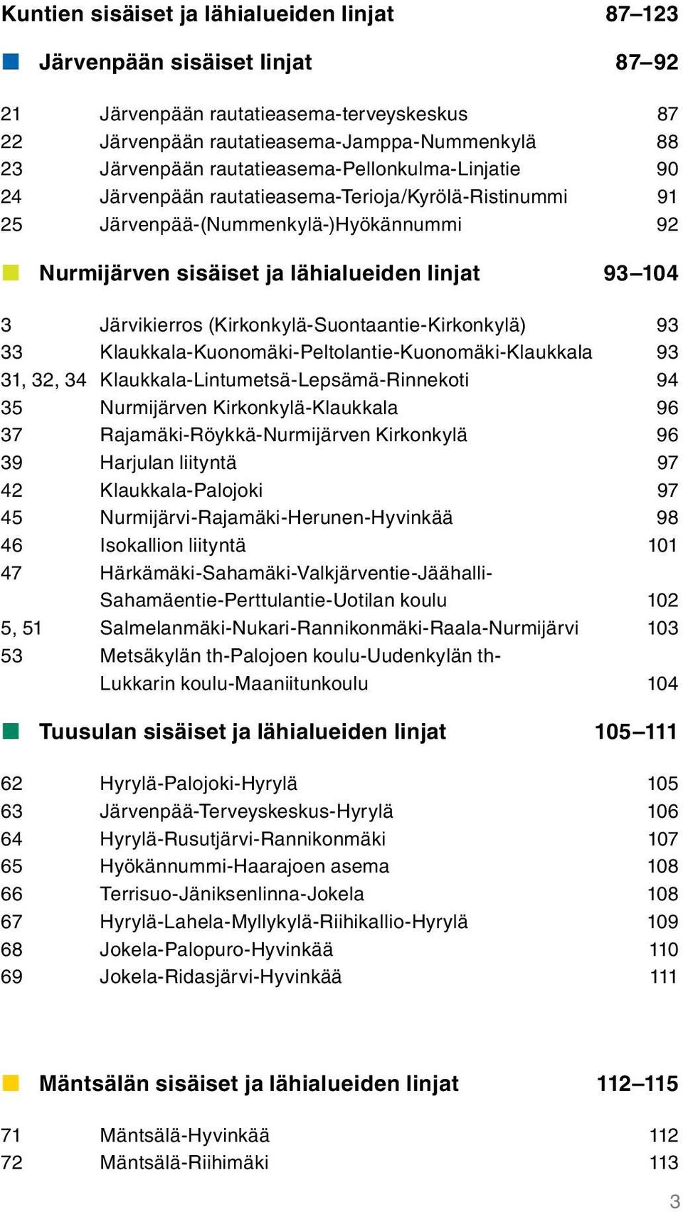 Järvikierros (Kirkonkylä-Suontaantie-Kirkonkylä) 93 33 Klaukkala-Kuonomäki-Peltolantie-Kuonomäki-Klaukkala 93 31, 32, 34 Klaukkala-Lintumetsä-Lepsämä-Rinnekoti 94 35 Nurmijärven Kirkonkylä-Klaukkala