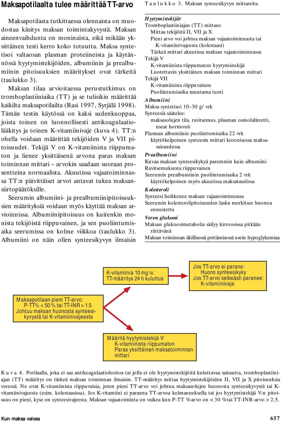 Maksa syntetisoi valtaosan plasman proteiineista ja käytännössä hyytymistekijöiden, albumiinin ja prealbumiinin pitoisuuksien määritykset ovat tärkeitä (taulukko 3).