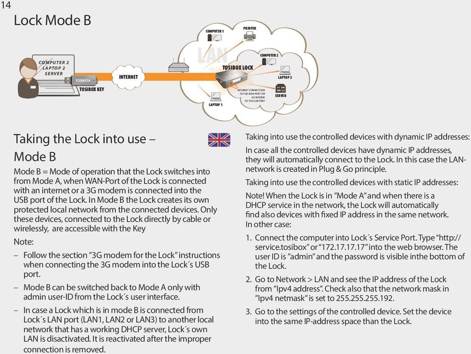 The Key will ask for a password which you can enter, if you wish (recommended). By entering a password, you can prevent the unauthorized use of the Key. Store the password safely. 3.