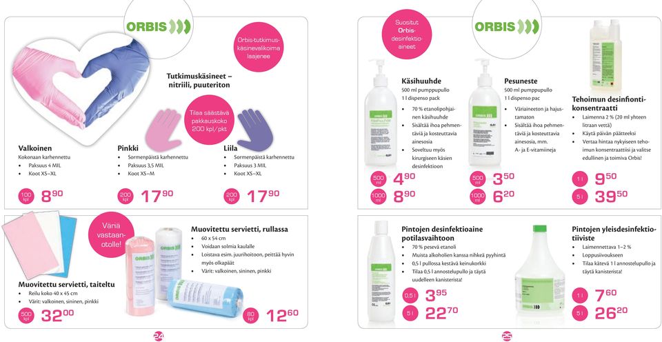 pumppupullo 1 l dispenso pack 70 % etanolipohjainen käsihuuhde Sisältää ihoa pehmentäviä ja kosteuttavia ainesosia Soveltuu myös kirurgiseen käsien desinfektioon 4 90 8 90 500 ml 1000 ml Väriaineeton