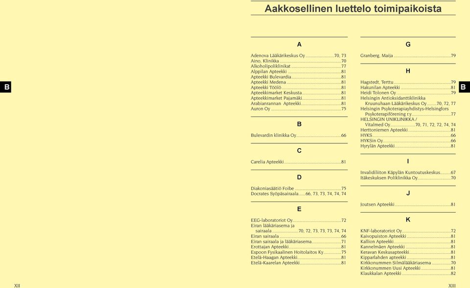 ..79 Hakunilan Apteekki...81 Heidi Tolonen Oy...79 Helsingin Antioksidanttiklinikka Kruunuhaan Lääkärikeskus Oy...70, 72, 77 Helsingin Psykoterapiayhdistys-Helsingfors Psykoterapiförening r.y...77 HELSINGIN UNIKLINIKKA / Vitalmed Oy.