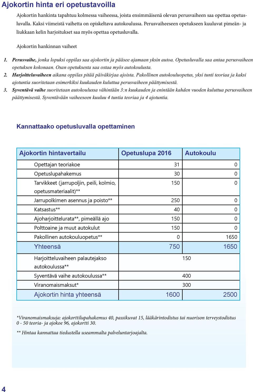 Perusvaihe, jonka lopuksi oppilas saa ajokortin ja pääsee ajamaan yksin autoa. Opetusluvalla saa antaa perusvaiheen opetuksen kokonaan. Osan opetuksesta saa ostaa myös autokoulusta. 2.