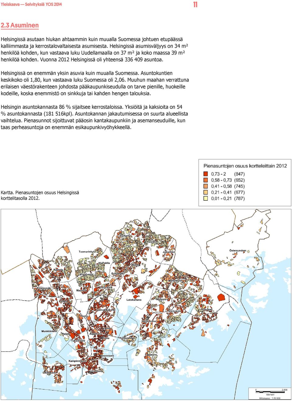 Helsingissä on enemmän yksin asuvia kuin muualla Suomessa. Asuntokuntien keskikoko oli 1,80, kun vastaava luku Suomessa oli 2,06.