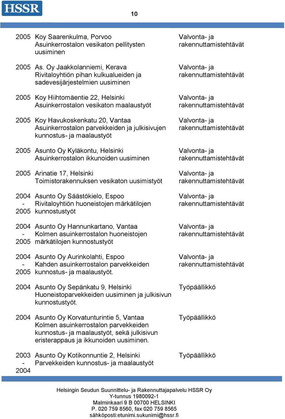 Asuinkerrostalon parvekkeiden ja julkisivujen kunnostus ja 2005 Asunto Oy Kyläkontu, Helsinki Asuinkerrostalon ikkunoiden 2005 Arinatie 17, Helsinki Toimistorakennuksen vesikaton 2004 2005 2004 2005