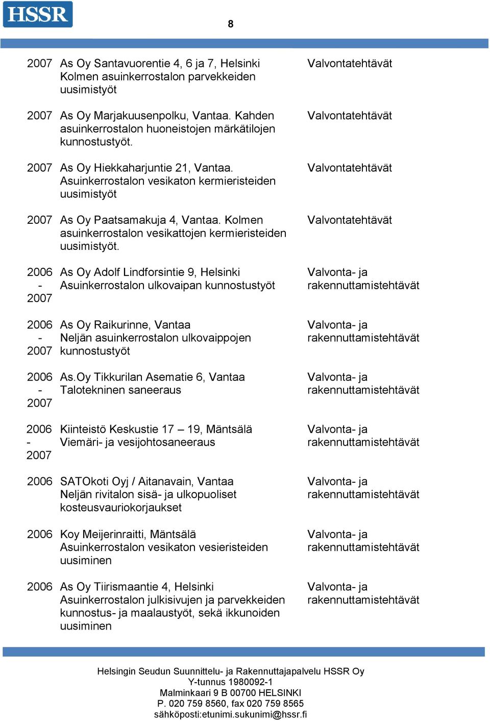 2006 2007 2006 2007 2006 2007 As Oy Adolf Lindforsintie 9, Helsinki Asuinkerrostalon ulkovaipan As Oy Raikurinne, Vantaa Neljän asuinkerrostalon ulkovaippojen As.