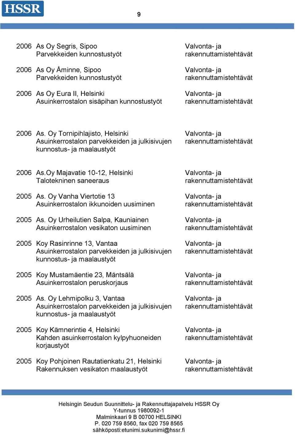 Oy Vanha Viertotie 13 Asuinkerrostalon ikkunoiden 2005 As.