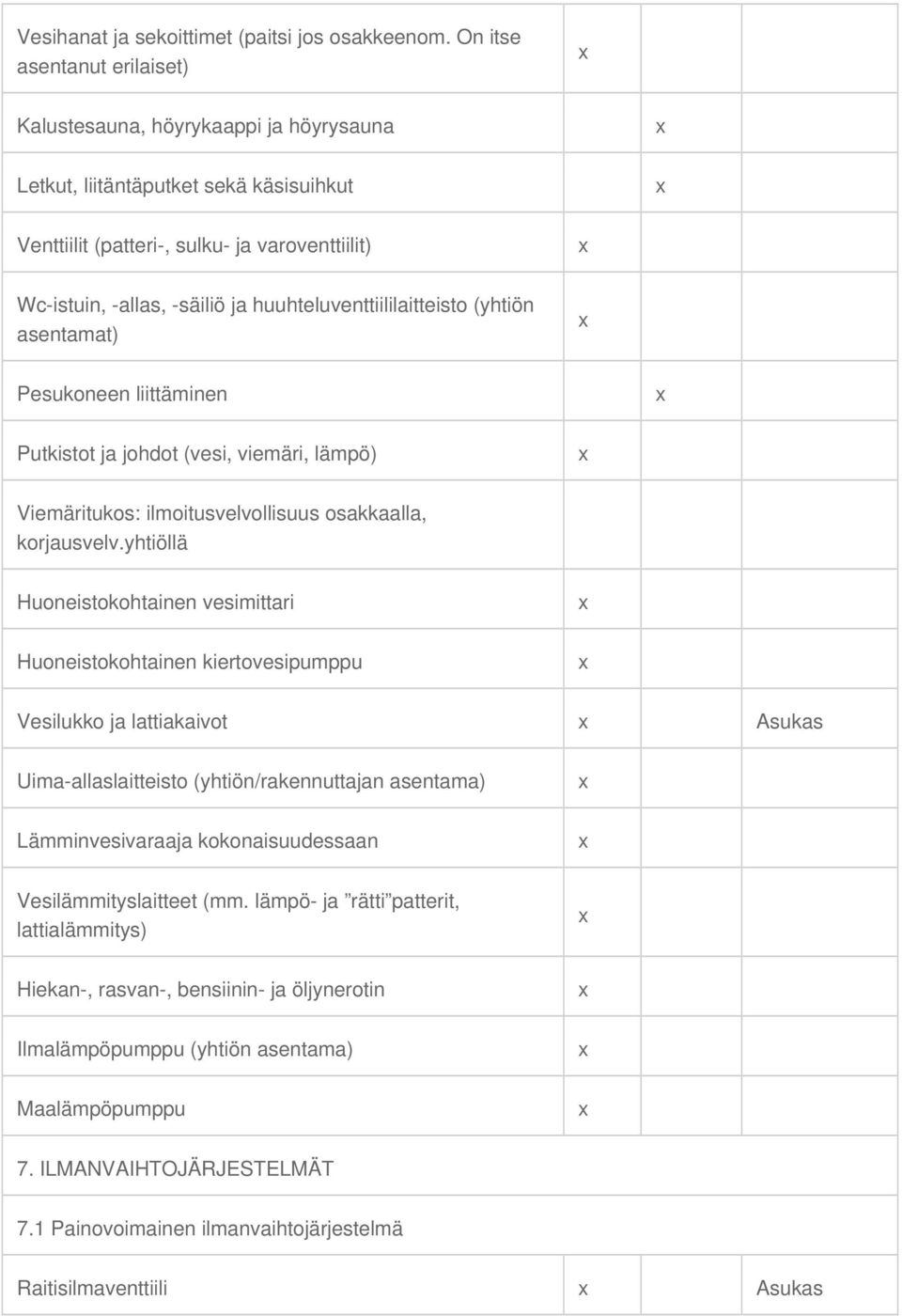 huuhteluventtiililaitteisto (yhtiön asentamat) Pesukoneen liittäminen Putkistot ja johdot (vesi, viemäri, lämpö) Viemäritukos: ilmoitusvelvollisuus osakkaalla, korjausvelv.