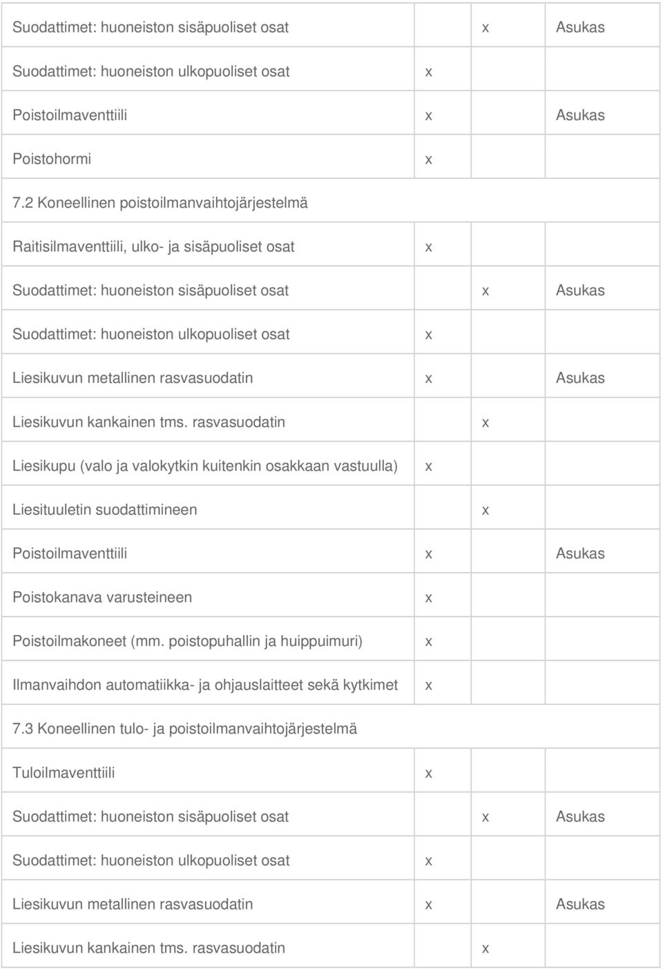 metallinen rasvasuodatin Asukas Liesikuvun kankainen tms.