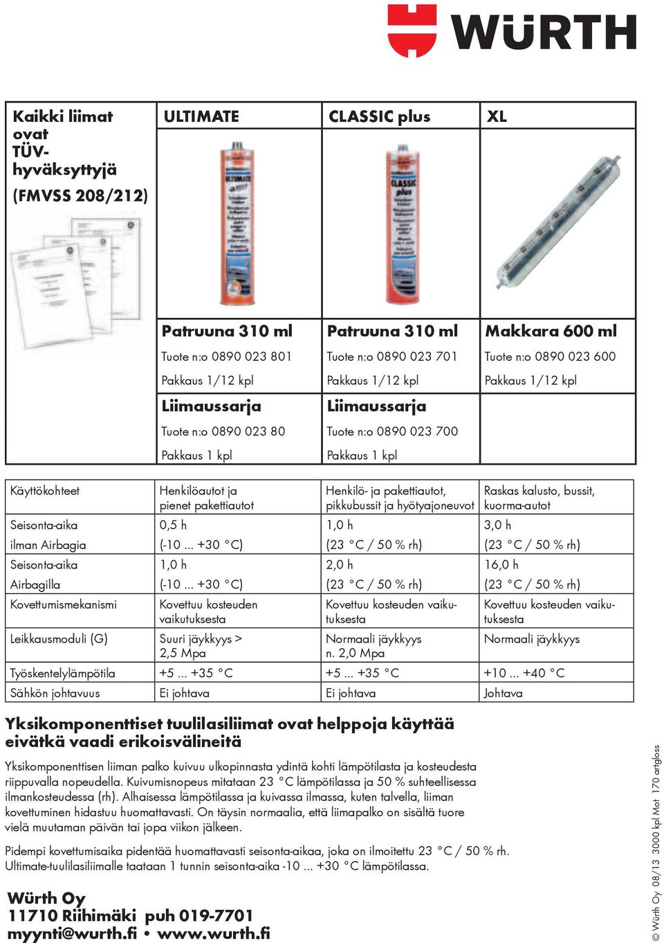 Henkilö- ja pakettiautot, pikkubussit ja hyötyajoneuvot Raskas kalusto, bussit, kuorma-autot Seisonta-aika 0,5 h 1,0 h 3,0 h ilman Airbagia (-10 +30 C) (23 C / 50 % rh) (23 C / 50 % rh) Seisonta-aika