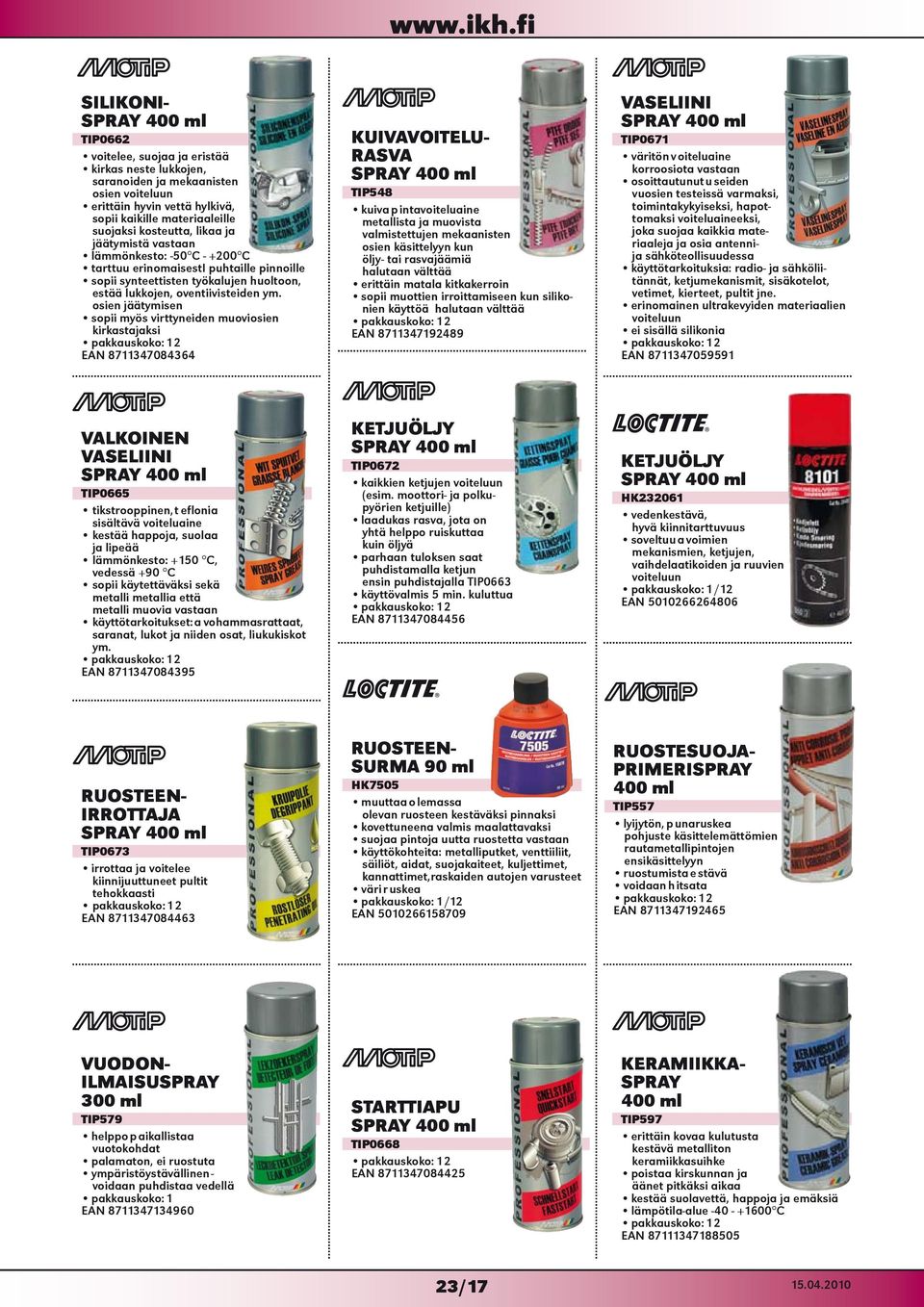 osien jäätymisen sopii myös virttyneiden muoviosien kirkastajaksi EAN 8711347084364 KUIVAVOITELU- RASVA SPRAY TIP548 kuiva pintavoiteluaine metallista ja muovista valmistettujen mekaanisten osien