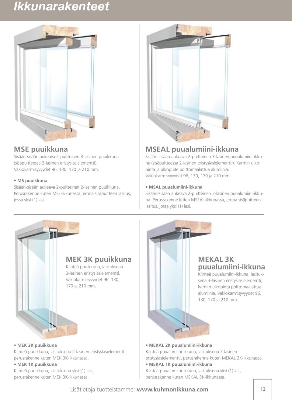MSEAL puualumiini-ikkuna Sisään-sisään aukeava 2-puitteinen 3-lasinen puualumiini-ikkuna (sisäpuitteessa 2-lasinen eristyslasielementti). Karmin ulkopinta ja ulkopuite polttomaalattua alumiinia.