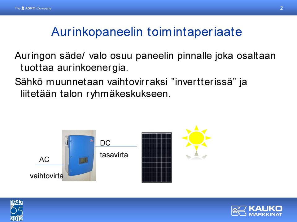 aurinkoenergia.