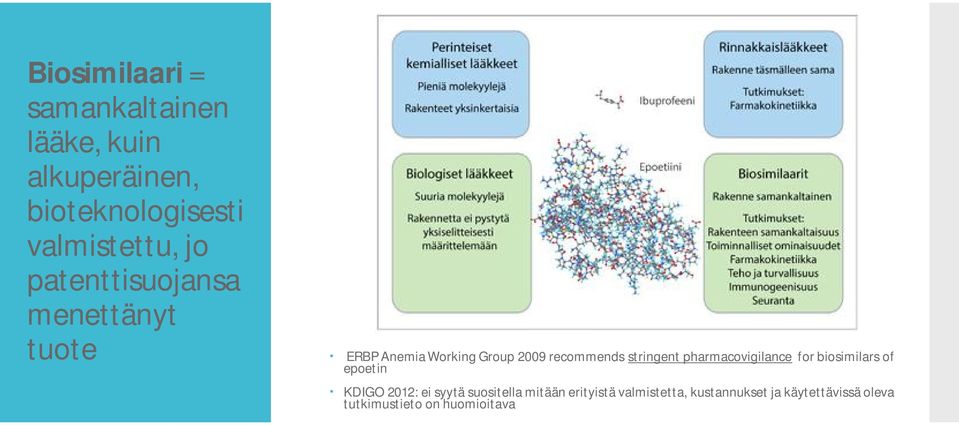 stringent pharmacovigilance for biosimilars of epoetin KDIGO 2012: ei syytä suositella