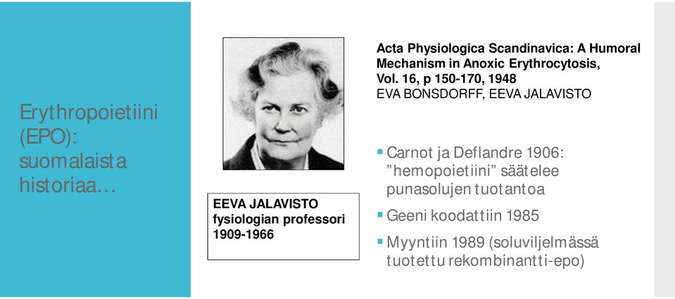 16, p 150-170, 1948 EVA BONSDORFF, EEVA JALAVISTO Carnot ja Deflandre 1906: hemopoietiini