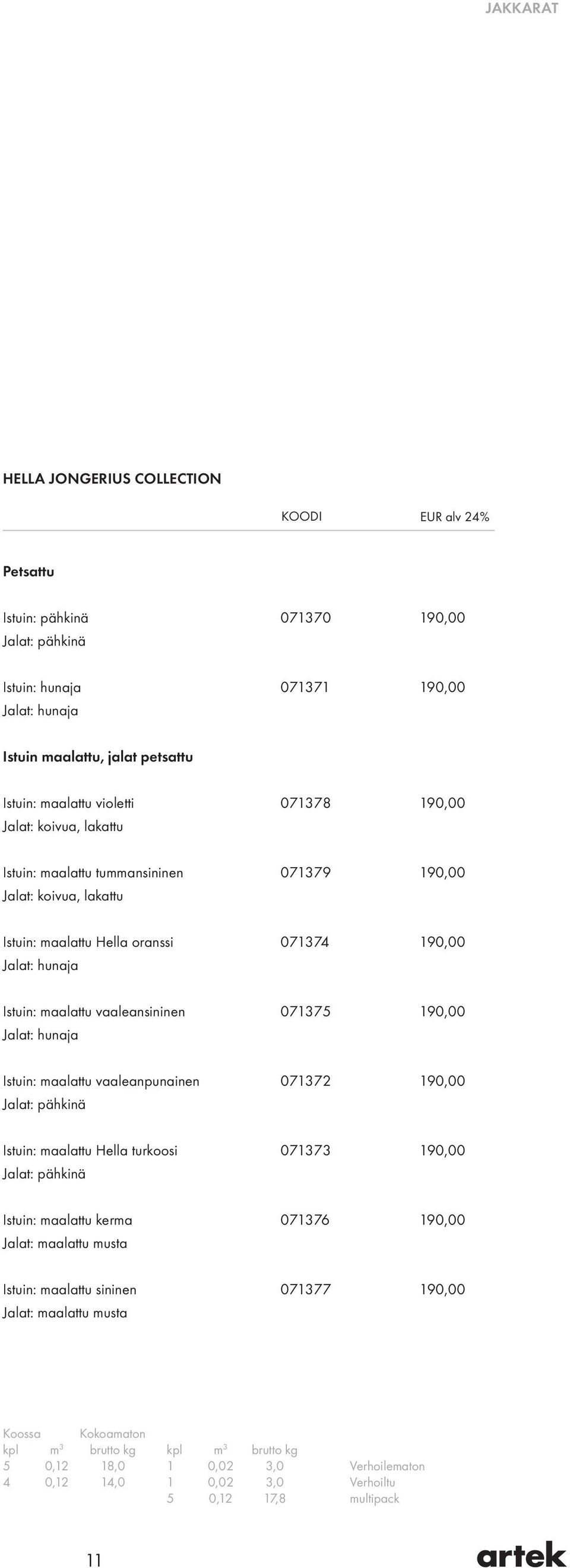 vaaleansininen 071375 190,00 Jalat: hunaja Istuin: maalattu vaaleanpunainen 071372 190,00 Jalat: pähkinä Istuin: maalattu Hella turkoosi 071373 190,00 Jalat: pähkinä Istuin: maalattu kerma