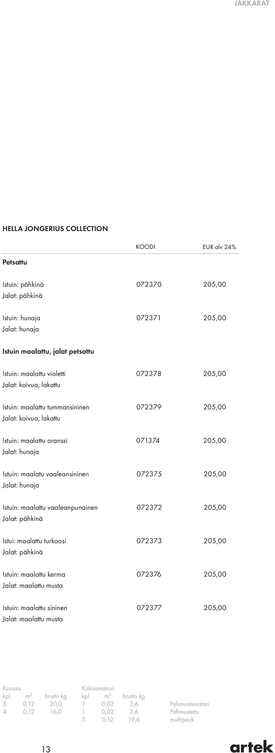 vaaleansininen 072375 205,00 Jalat: hunaja Istuin: maalattu vaaleanpunainen 072372 205,00 Jalat: pähkinä Istui: maalattu turkoosi 072373 205,00 Jalat: pähkinä Istuin: maalattu kerma