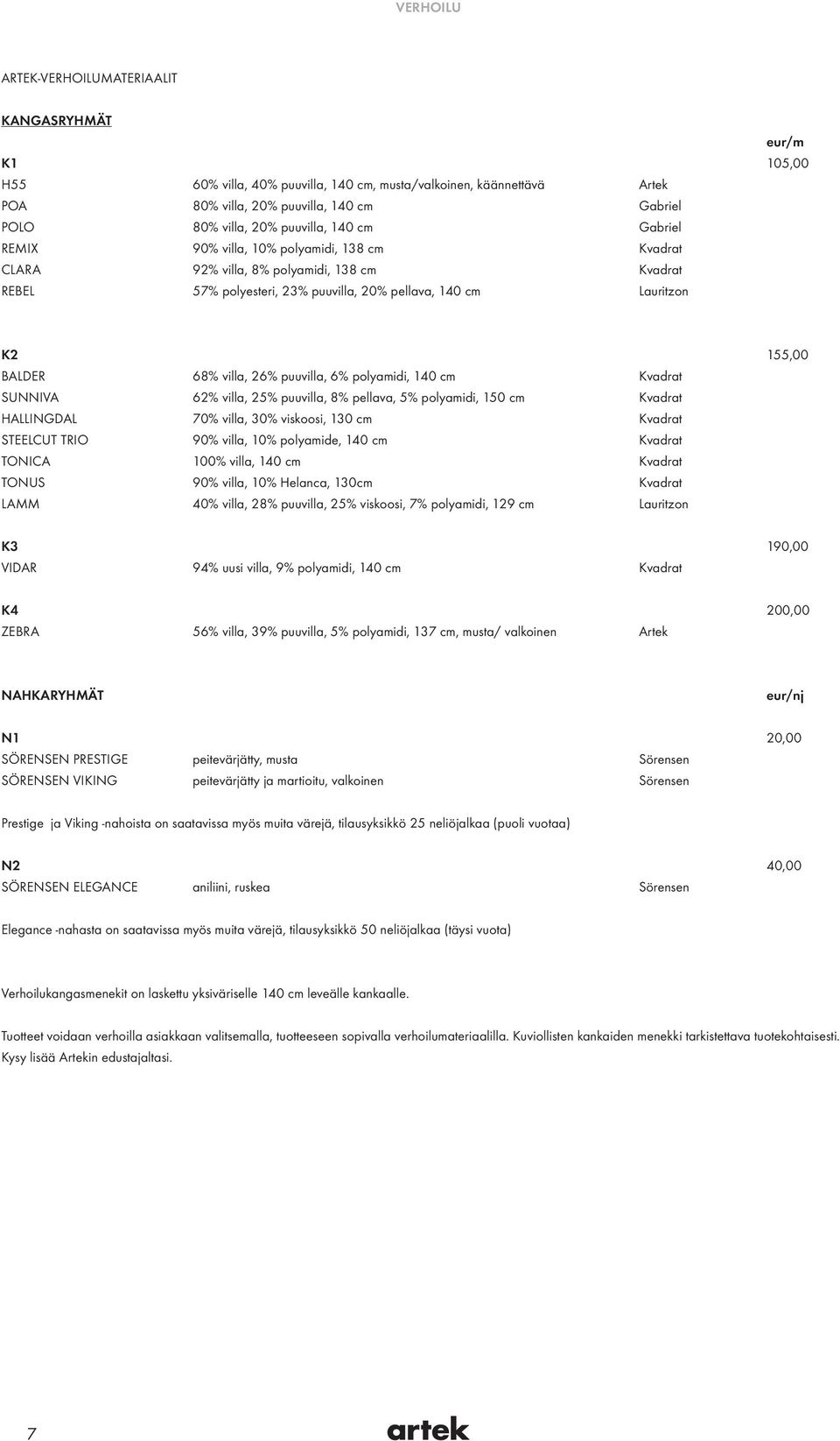 BALDER 68% villa, 26% puuvilla, 6% polyamidi, 140 cm Kvadrat SUNNIVA 62% villa, 25% puuvilla, 8% pellava, 5% polyamidi, 150 cm Kvadrat HALLINGDAL 70% villa, 30% viskoosi, 130 cm Kvadrat STEELCUT TRIO